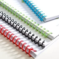 Пластикова спіраль COIL